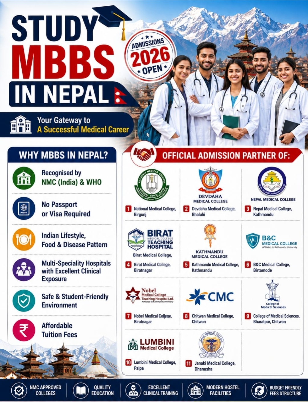 Admission Open For MBBS in Nepal | Best Medical College in Nepal | Top Privete Medical College in Nepal