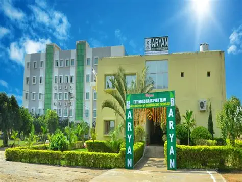 Aryan Institute of Engineering and Technology
